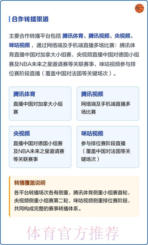 世界杯赛事直播全程高清观看指南