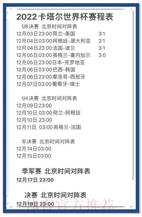 获取世界杯最新实时比分更新的网站推荐